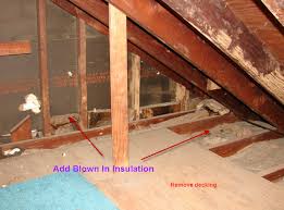 Complicated Insulation Project In Attic