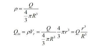 Using Gauss S Law
