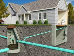 Ins Outs Of Overhead Sewer Conversion