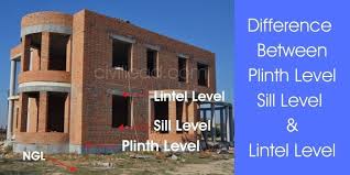 plinth level sill level lintel level