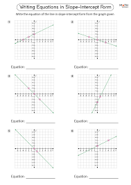 Slope Intercept Form Worksheets With