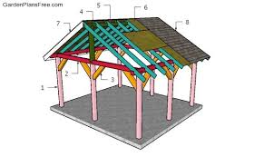 14x16 outdoor pavilion plans free