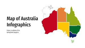 Australia For Google Slides Powerpoint