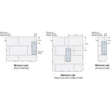 joist hangers department at