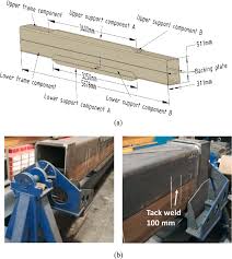 a ilration of the beam structure