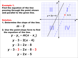 Student Tutorial Equations Of Parallel