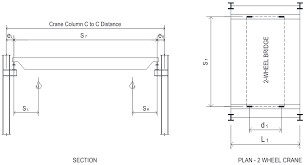 crane runway beam design aisc lrfd