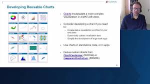 Development Strategies In