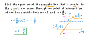 Finding The Equation Of A Straight Line
