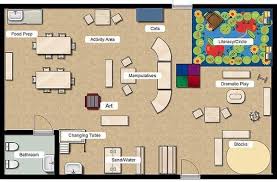 Top Preschool Classroom Layouts