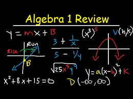 Algebra 1 Review Study Guide
