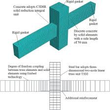 precast concrete beam column joints