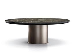 Round Tables Archis