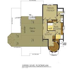 Small Cottage House Plan With Loft