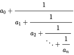 Continued Fraction Factorization Method