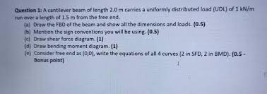 Question 1 A Cantilever Beam Of Length
