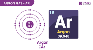 Argon Gas Structure Molecular Mass