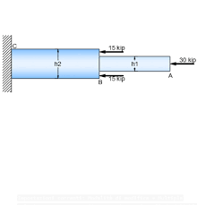 yield stress of sigma y 50 ksi