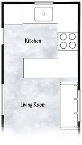 Tiny House Kitchen Ideas And