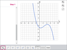 Graph Four Point Cubic Functions
