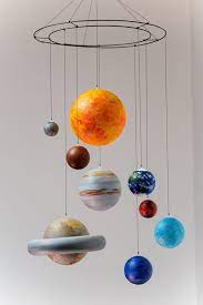 Hand Painted Solar System Model Hanging