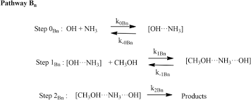 Water Molecule On Oh Ch3oh Reaction