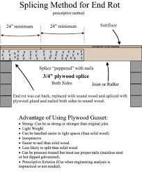 how to splice a joist or rafter blue