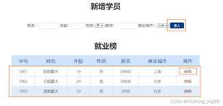 渲染学生信息表 我叫山鸡996的博客 csdn博客