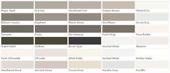 Valspar Paints Valspar Paint Colors