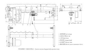 single beam crane and the roof