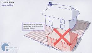 Planning Permission Log Cabins Essex