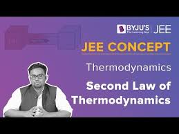 Thermodynamics Definition Equations