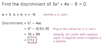 The Discriminant Kate S Math Lessons