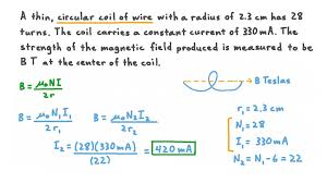 Cur In A Circular Coil Of Wire