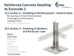 practical design to eurocode 2 lecture