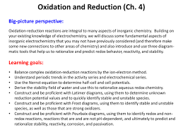 Chapter 4 Oxidation Reduction