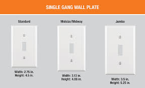 Types Of Wall Plates The Home Depot