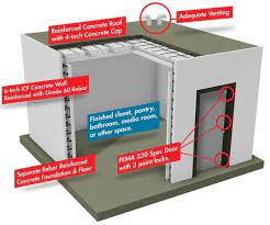 Building At Home Tornado Shelters