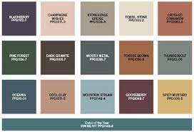 Glidden Ppg Color Of The Year 2023