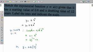 Sketch The Exponential Function Y 3 U T