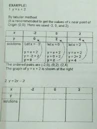 Linear Equations