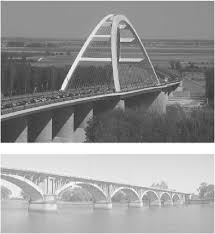 arch bridges comtional ysis