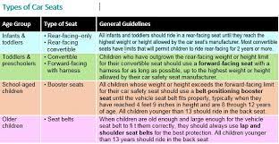 Pediatric Care P C