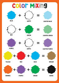 Color Mixing Vector Art Icons And