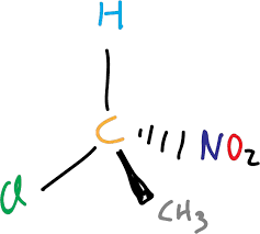 Chirality Chemistry
