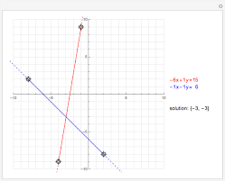 Linear Systems Problem Generator