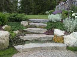 Garden Design Ideas To Create A