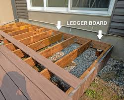 what is a deck ledger board fence all