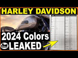 2024 Harley Davidson Model Release Date