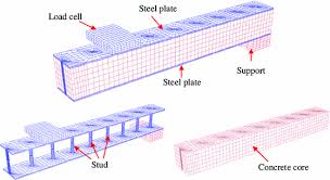 steel concrete steel sandwich beams